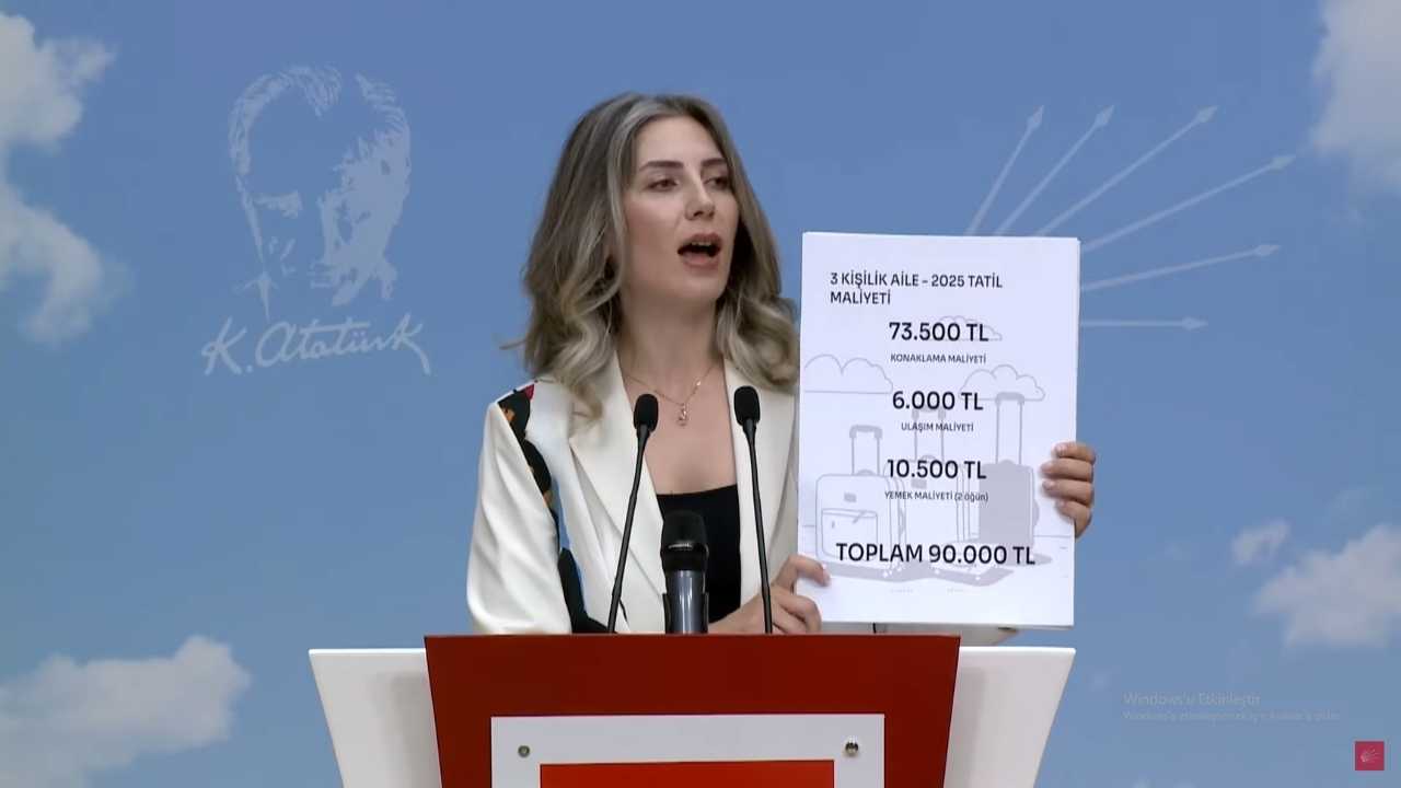 Bir Haftalık Antalya Tatili 4 Asgari Ücreti Aştı! Chp’li Atalar Kalem Kalem Açıkladı 2