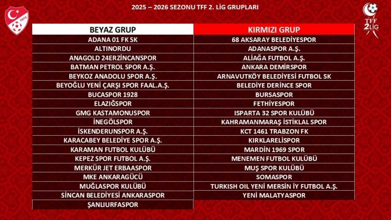 Tff 2. Lig’de 2025 2026 Sezonu Grupları Belli Oldu2