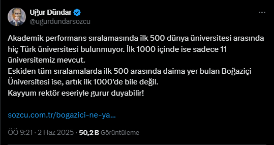 Türk Üniversiteleri İlk 500’de Yok! Akdeniz Kaçıncı Sırada?