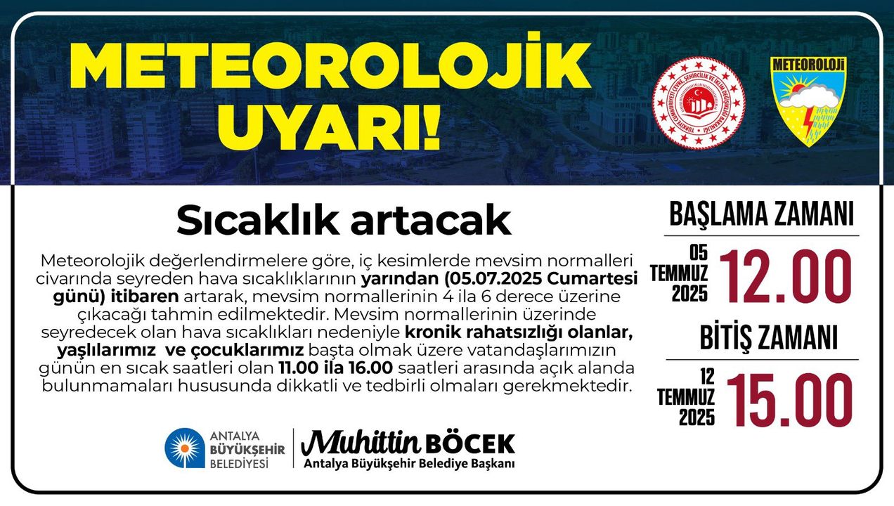 5 12 Temmuz Arasında Antalya’da Sıcaklıklar 6 Derece Yükselecek 2