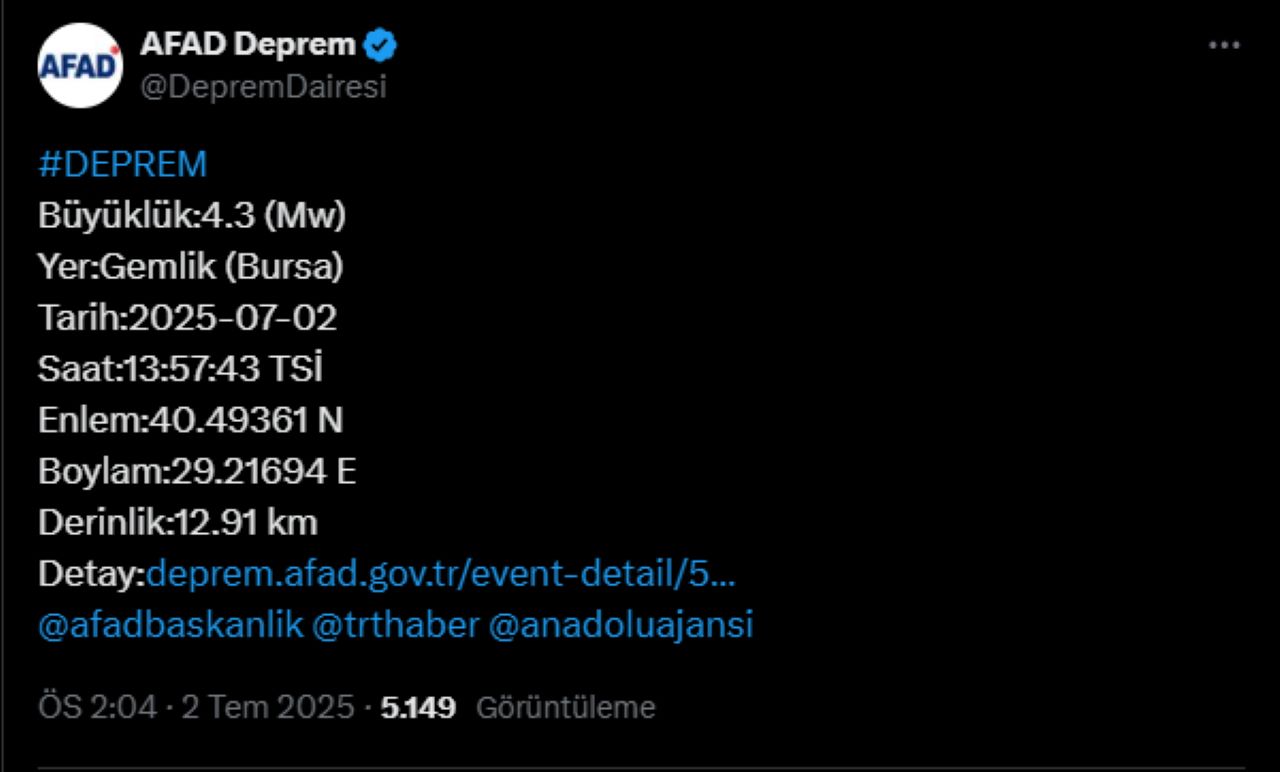 Bursa 4.3’lük Büyüklüğünde Deprem! 24 Saatte 3 Sarsıntı