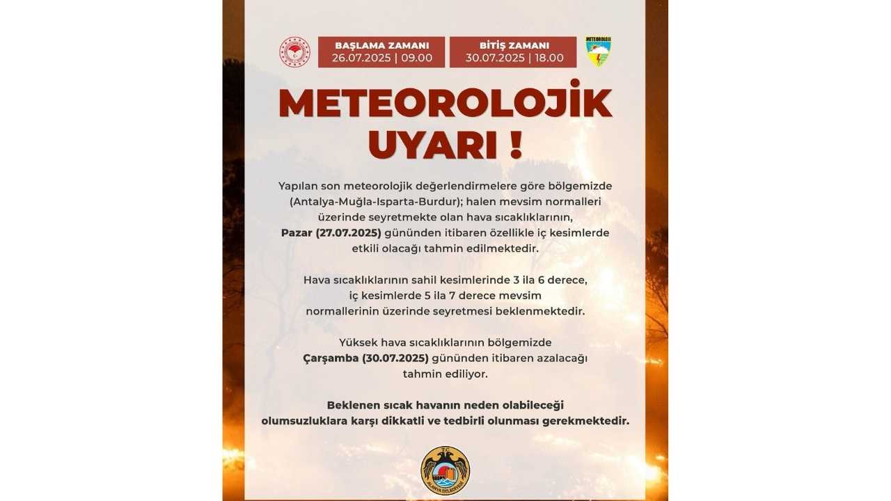 Antalya’da Kavurucu Sıcaklar Çarşambaya Kadar Sürecek2