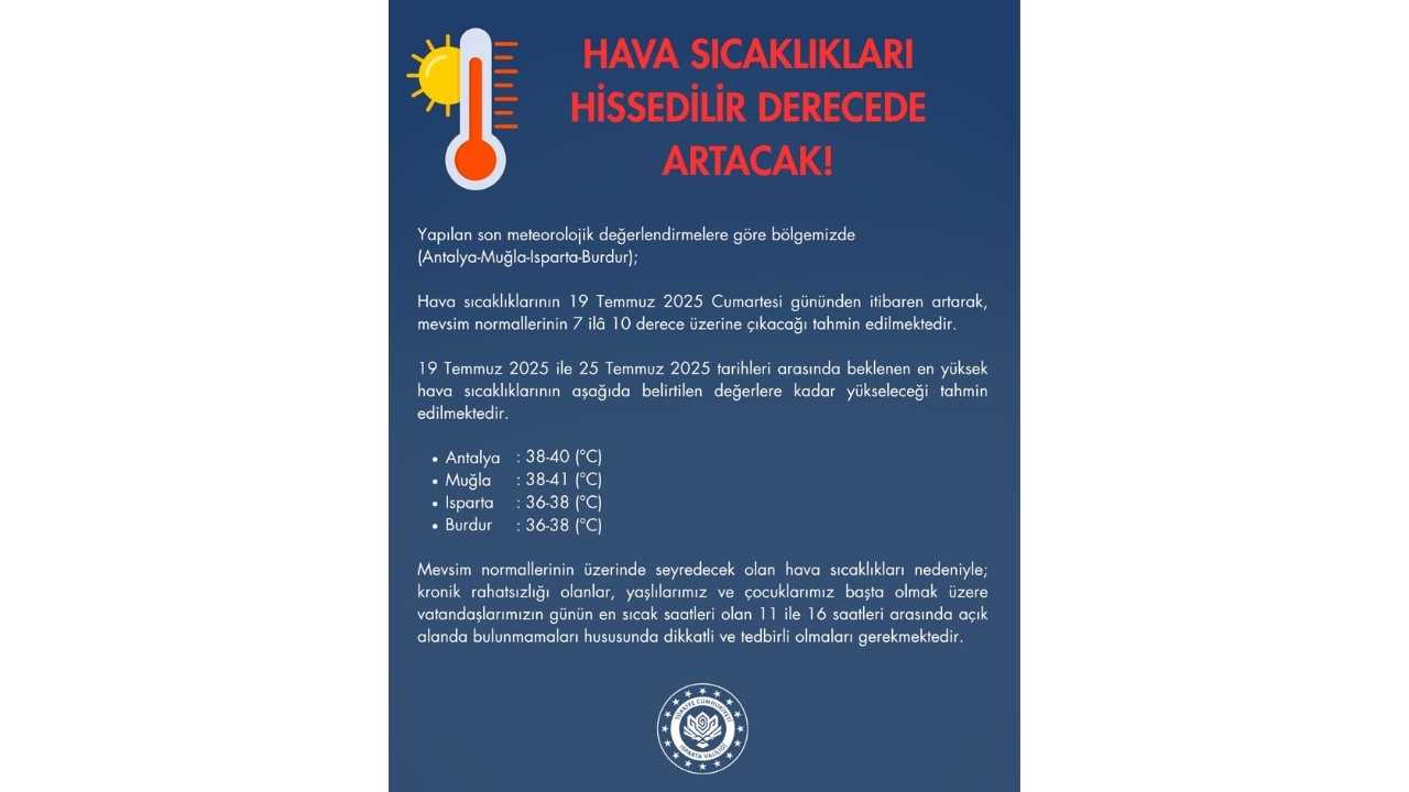 Antalya’da Sıcaklıklar Tavan Yapacak3