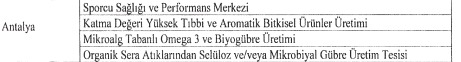 Antalya’nın Kalkınma Rotası Belli Oldu 4 Alanda Dev Proje12