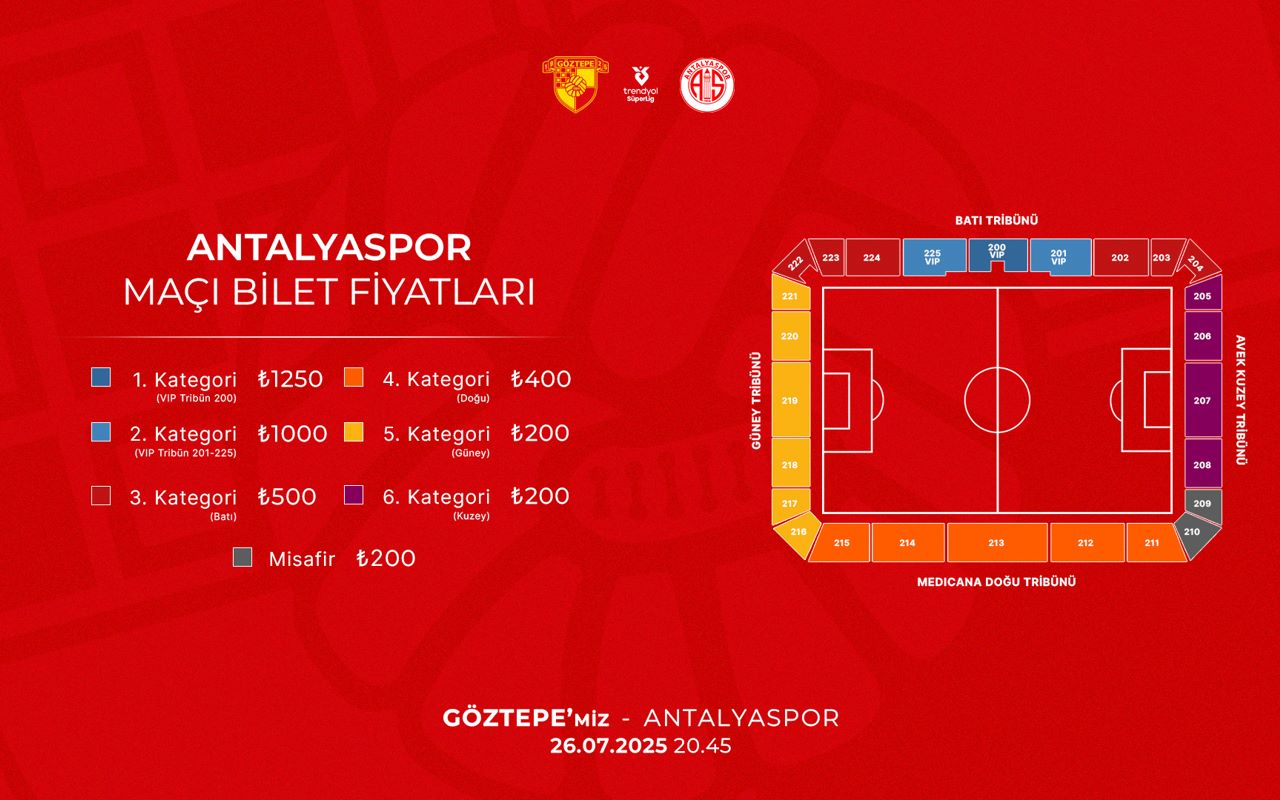 Antalyaspor Göztepe ile Hazırlık Maçına Çıkıyor