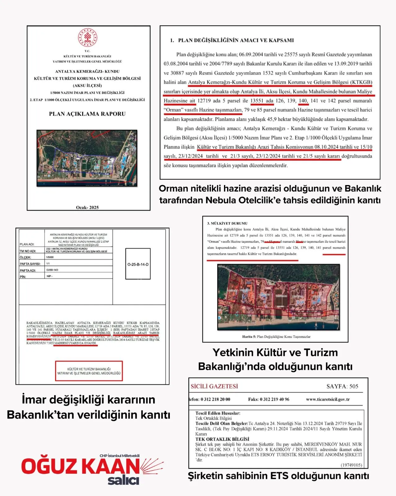 Bakan Ersoy’un Şirketi Kundu’daki Otel Projesinden Vazgeçmiyor! O Arazi İçin Çed Toplantısı Yapılacak 5