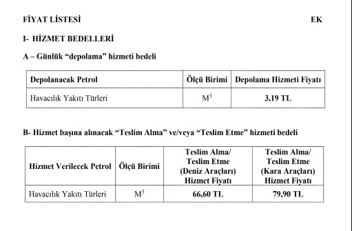 Epdk’dan Antalya'ya Yeni Düzenleme!12