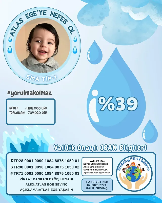 Atlas Ege İçin Antalya Tek Yürek Olmalı 5