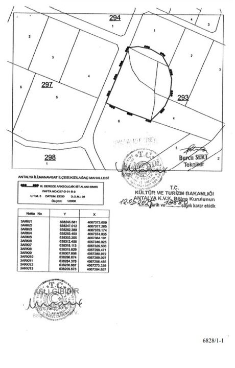 Manavgat Kızılağaç’ta Antik Keşif Seramik Buluntular Sit Alanını Genişletti 2