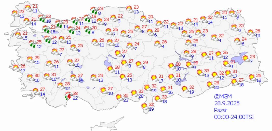 Şemsiye Almayı Unutanlar Düşünsün! 8
