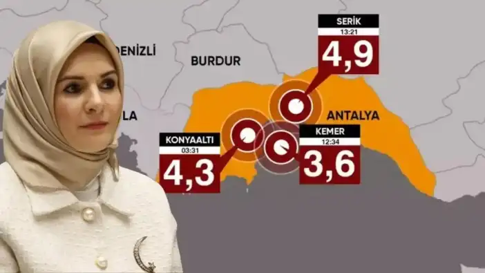 Deprem Sonrası Bakanlık Harekete Geçti! Bakan Göktaş’tan Antalya İçin Destek Açıklaması