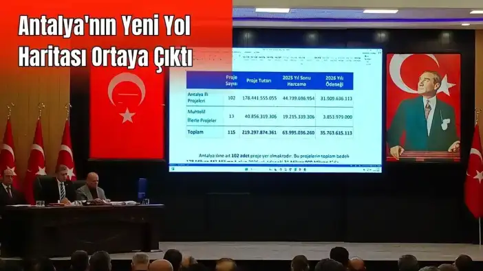 Antalya’nın Yatırım Karnesi Açıklandı! İKK Toplantısı Basına Kapatıldı