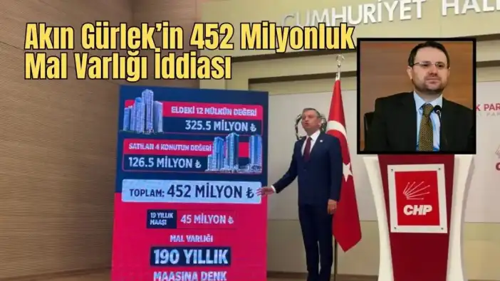 Özgür Özel’den Akın Gürlek Dosyası: "En Yüksek Maaşı Alsa Bile Mümkün Değil"