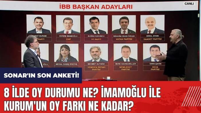 Sonar'ın son anketi! 8 ilde oy durumu ne? İstanbul'da İmamoğlu ile Kurum'un oy farkı ne kadar?