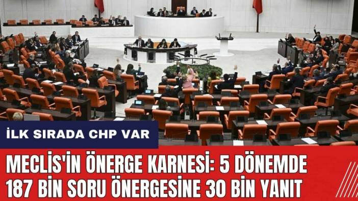 Meclis'in önerge karnesi: 5 dönemde 187 bin soru önergesine 30 bin yanıt