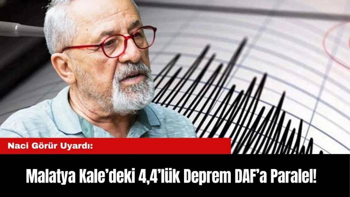 Naci Görür Uyardı: Malatya Kale’deki 4,4’lük Deprem DAF’a Paralel!