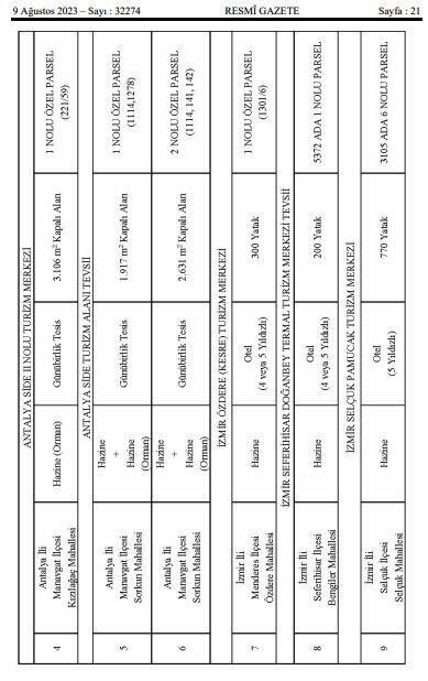 Görüntü 10.08.2023 16.44