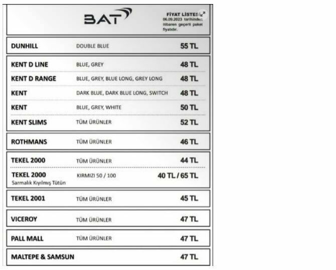 BAT