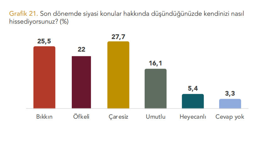yoneylem1