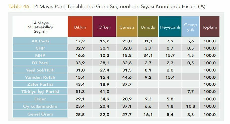 yoneylem2