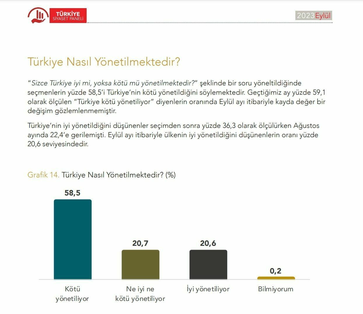yoneylem3