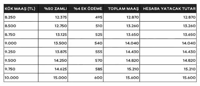 Ekran görüntüsü 2023-11-30 081401
