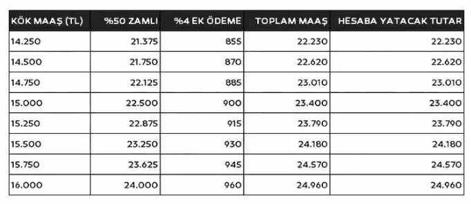 Ekran görüntüsü 2023-11-30 081413