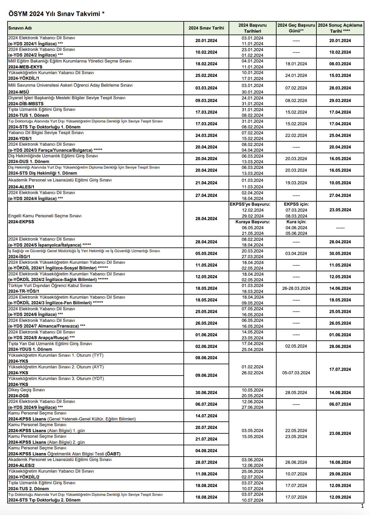 Ekran Resmi 2023-11-06 15.44.49