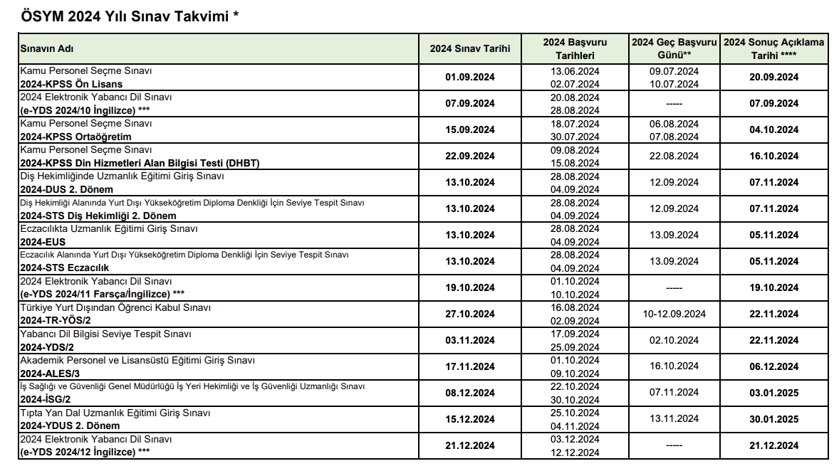 Ekran Resmi 2023-11-06 15.44.56