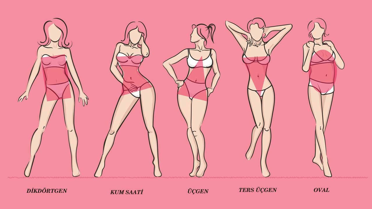 vucut-tipi-1eIp_cover