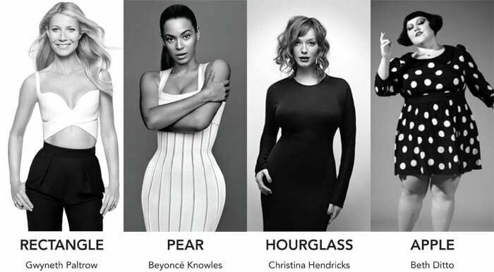 vucut-tipine-uygun-kiyafet-secimi