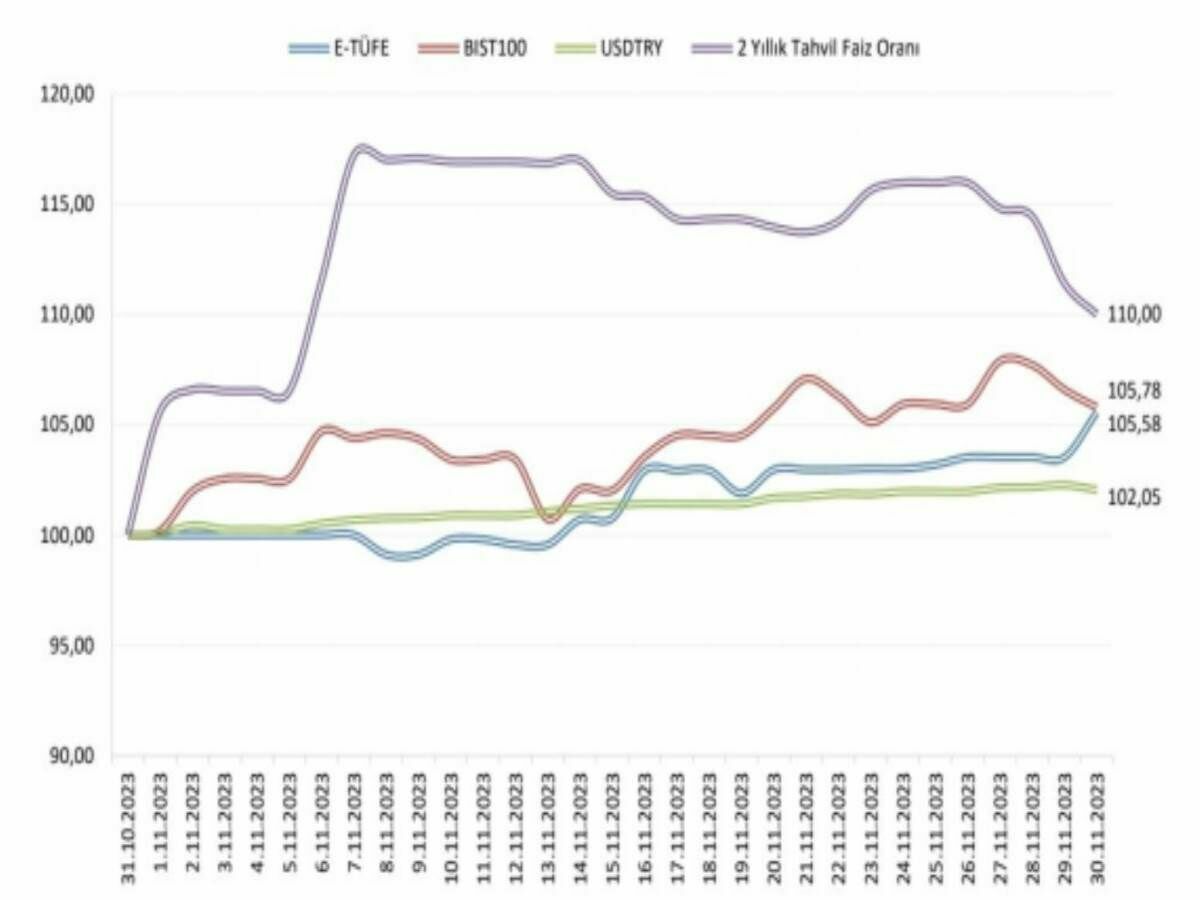 094407294-091343324-grafik1