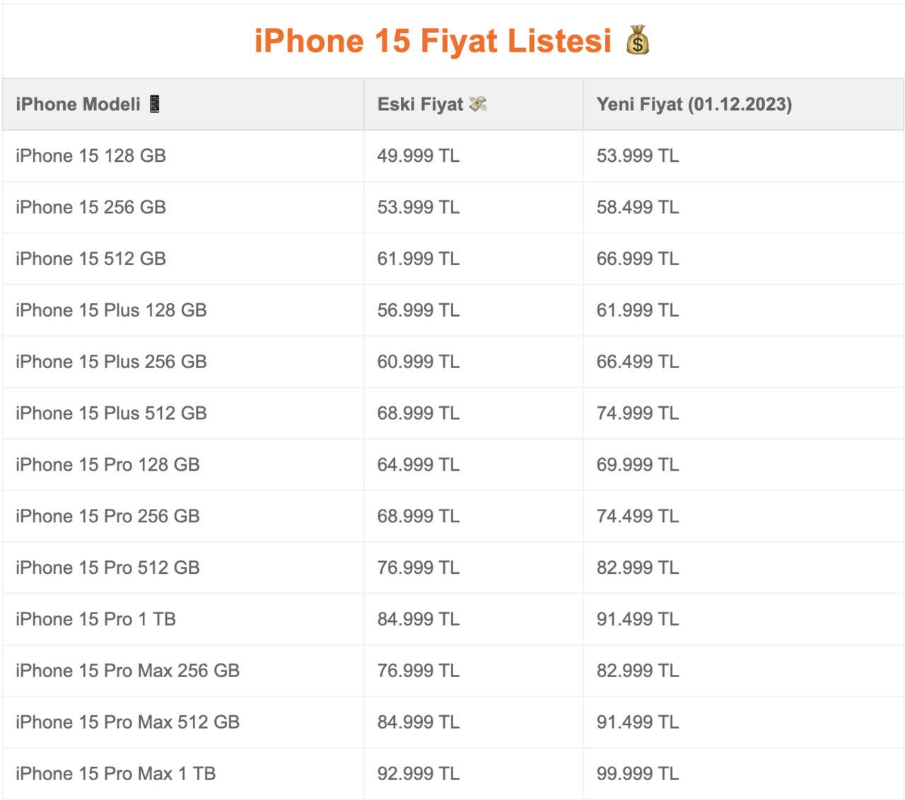 Ekran Resmi 2023-12-01 10.19.44