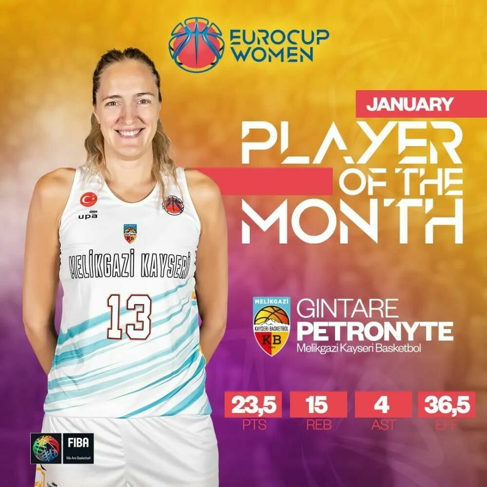 Gintare Petronyte EuroCup'ta ayın kadın oyuncusu seçildi