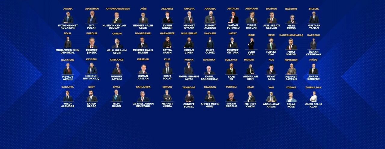 Ak Parti Adayları Tam Liste