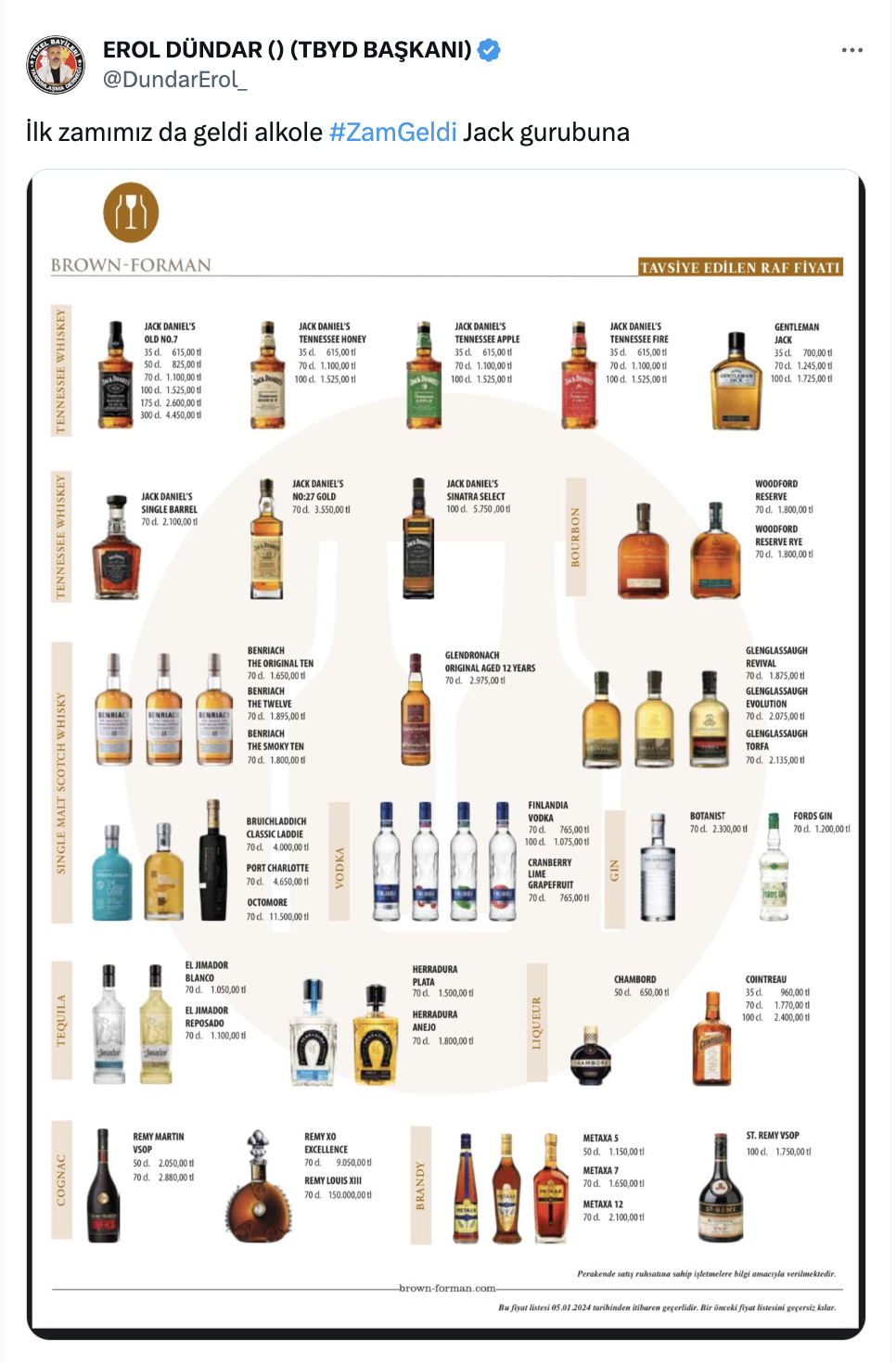 Ekran Resmi 2024 01 04 09.24.15