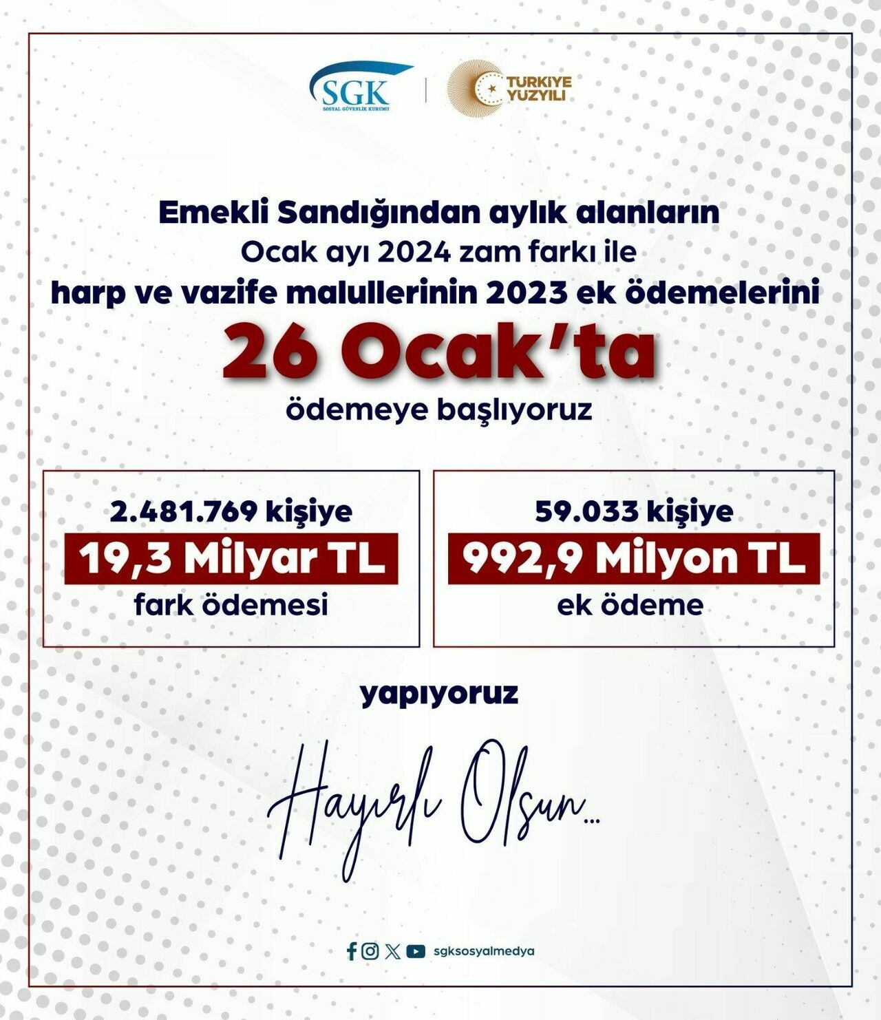 Emeklilere Müjde! Ocak Ayı Zam Farkı Ve Ek Ödemeler Yatırılıyor 