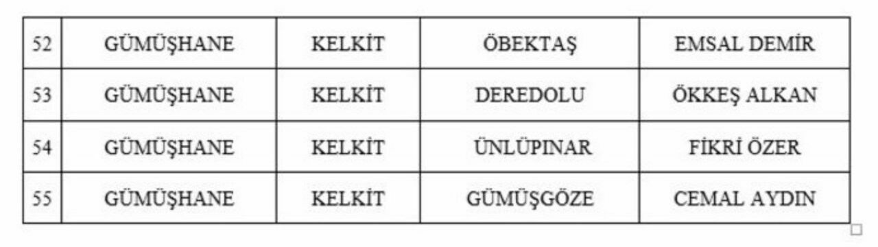 Mhp 55 Adayini Açikladi (1)