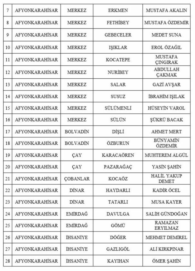 Mhp 55 Adayini Açikladi (3)