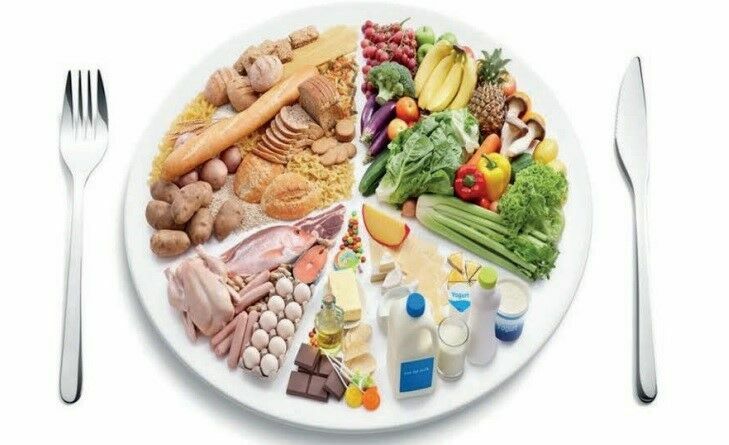 Kanser Ve Beslenme İlişkisi