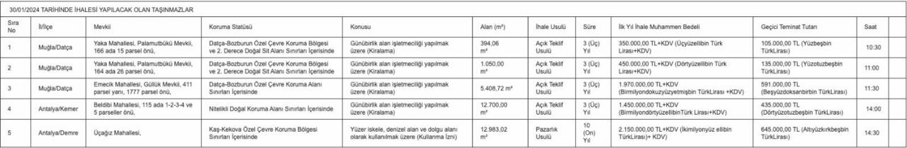 Whatsapp Görsel 2024 01 23 Saat 17.55.26 8403A28F