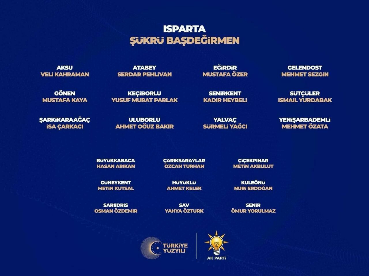 AK Parti'nin Isparta İlçe Belediye Başkan Adayları Belli Oldu