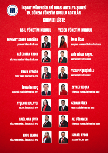 İmo Antalya Tek Liste Ile Seçime Gidiyor 