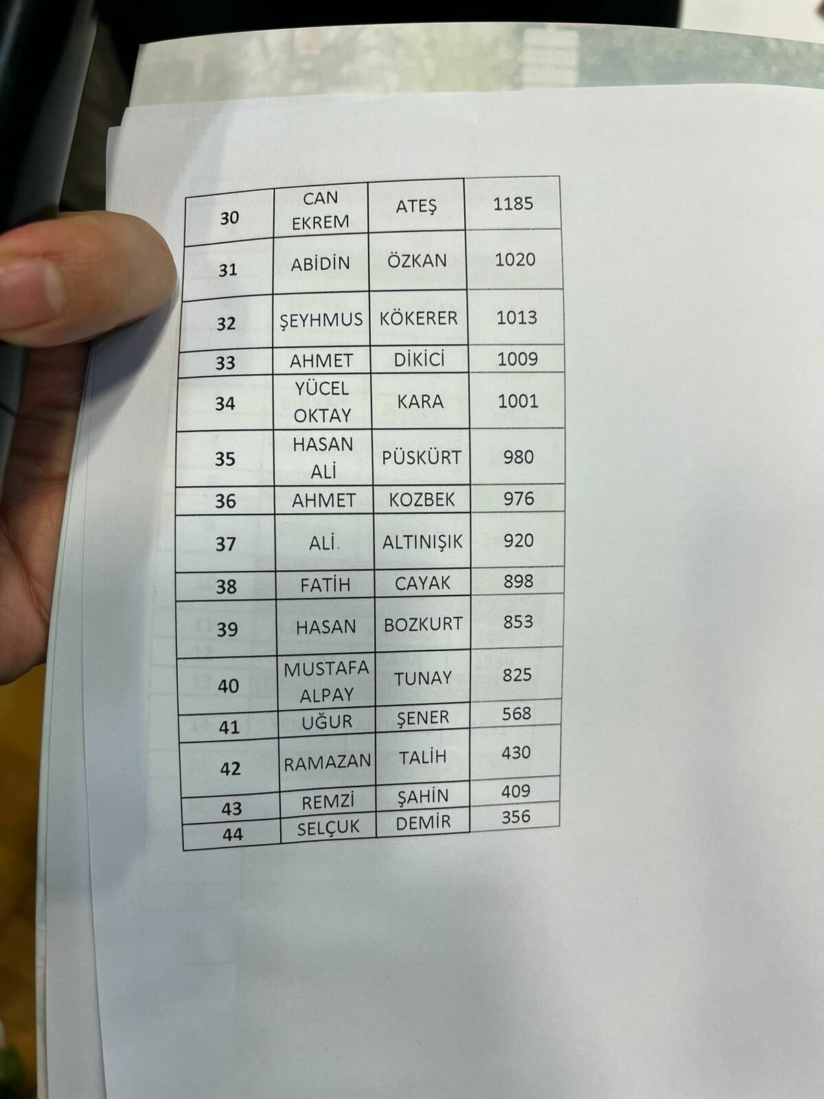 Whatsapp Image 2024 02 05 At 09.33.08 (1)