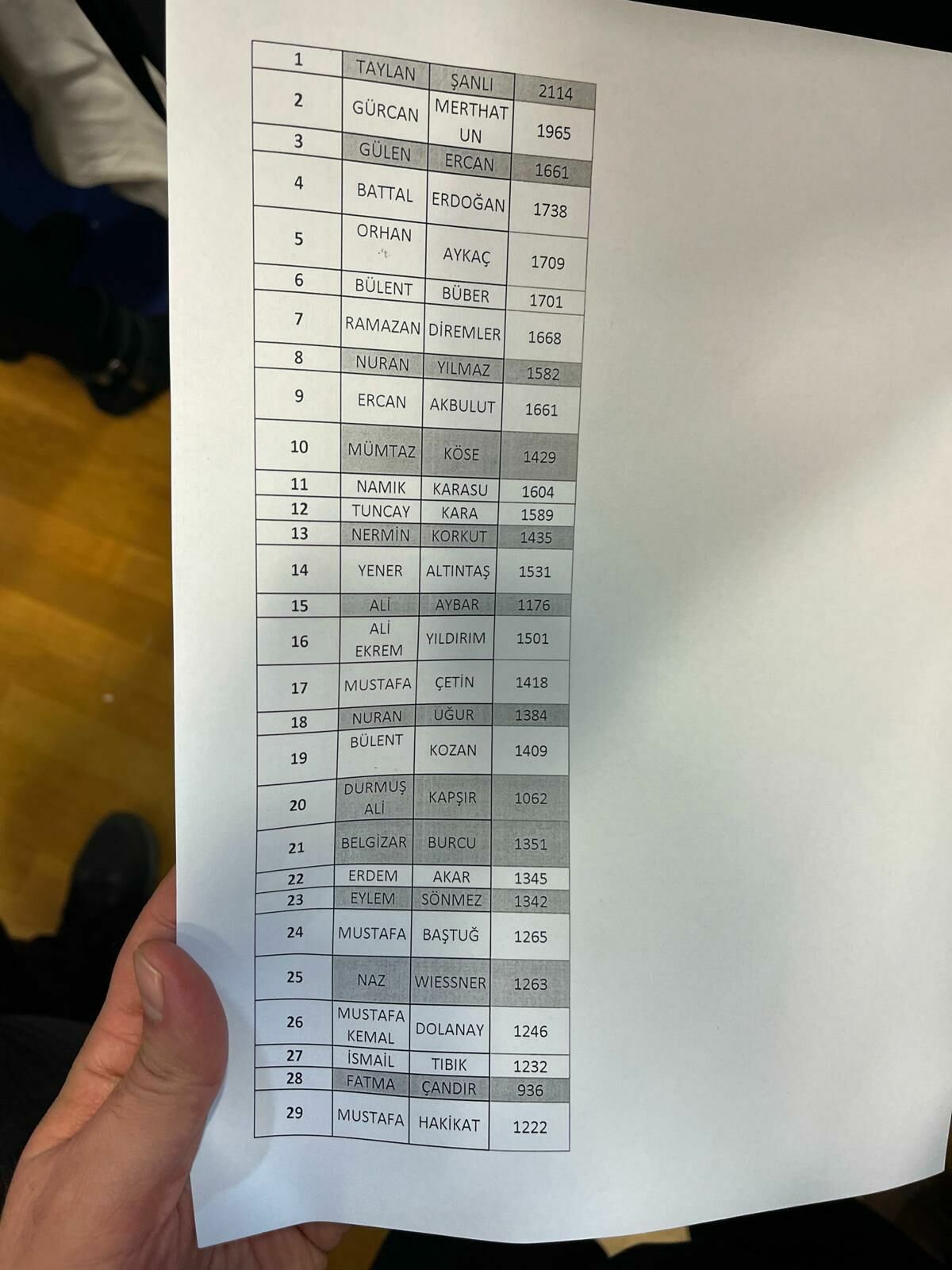 Whatsapp Image 2024 02 05 At 09.33.08