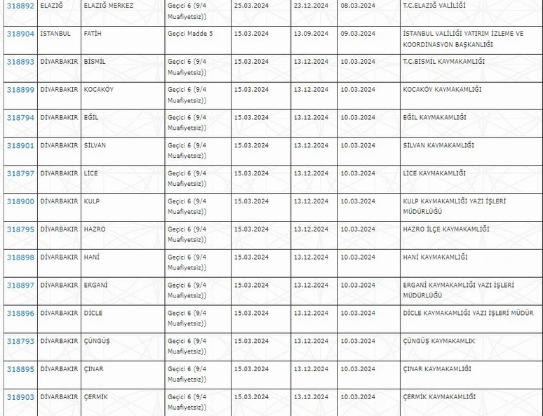 43Bf475F 0E48 44Ab A9C0 76B4A27C Cbi6