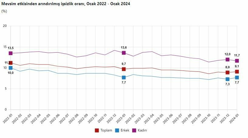 Ekran Görüntüsü 2024 03 11 100453