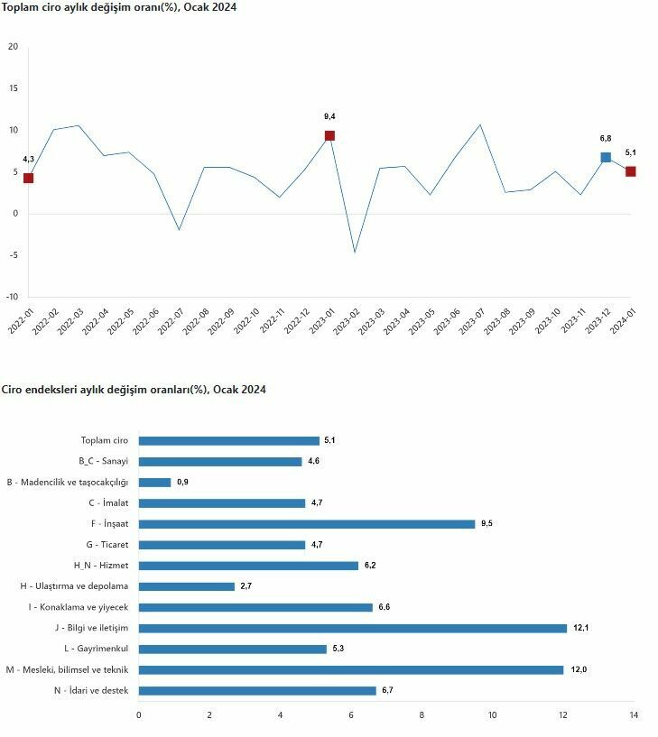 Ekran Görüntüsü 2024 03 11 101143