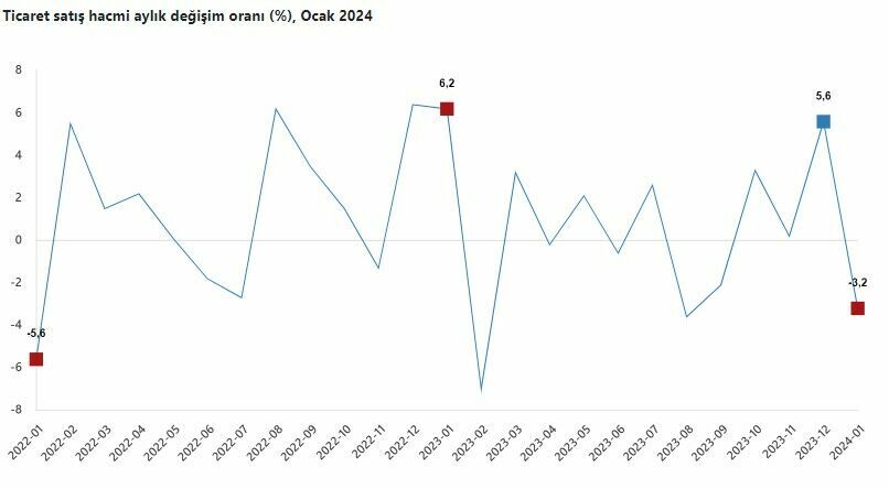 Ekran Görüntüsü 2024 03 11 101512