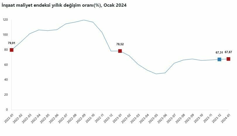 Ekran Görüntüsü 2024 03 12 101439